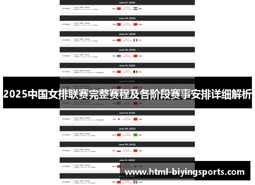 2025中国女排联赛完整赛程及各阶段赛事安排详细解析