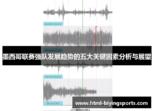 墨西哥联赛强队发展趋势的五大关键因素分析与展望