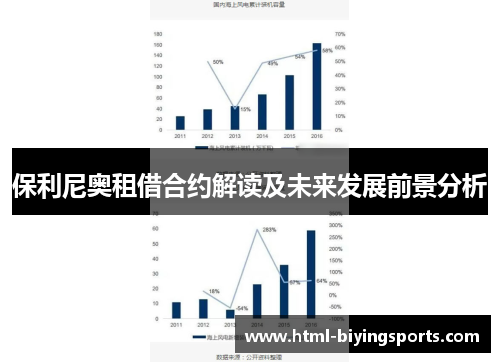 保利尼奥租借合约解读及未来发展前景分析