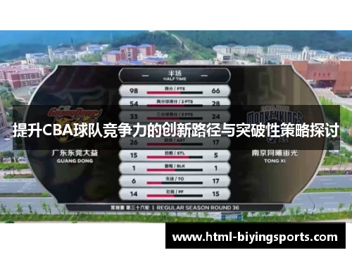 提升CBA球队竞争力的创新路径与突破性策略探讨