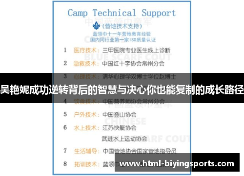 吴艳妮成功逆转背后的智慧与决心你也能复制的成长路径