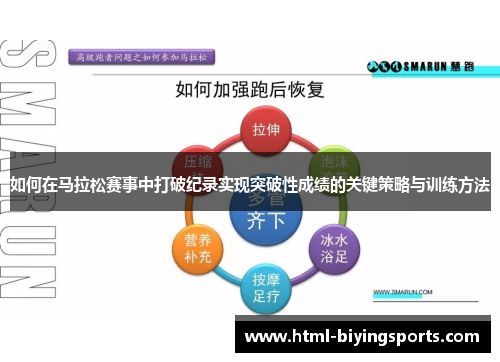 如何在马拉松赛事中打破纪录实现突破性成绩的关键策略与训练方法
