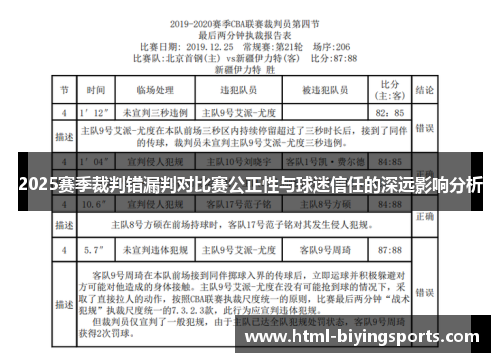 2025赛季裁判错漏判对比赛公正性与球迷信任的深远影响分析