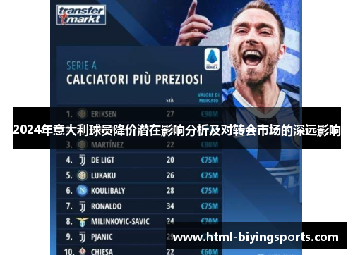 2024年意大利球员降价潜在影响分析及对转会市场的深远影响