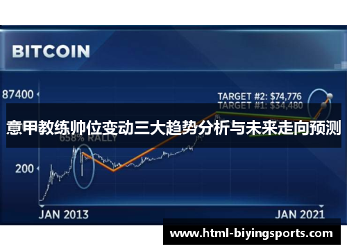 意甲教练帅位变动三大趋势分析与未来走向预测