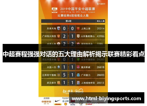 中超赛程强强对话的五大理由解析揭示联赛精彩看点