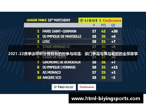 2021-22赛季法甲积分榜背后的纷争与动荡：豪门争霸与黑马崛起的全景故事
