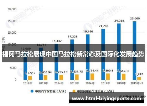 福冈马拉松展现中国马拉松新常态及国际化发展趋势