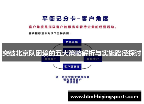 突破北京队困境的五大策略解析与实施路径探讨