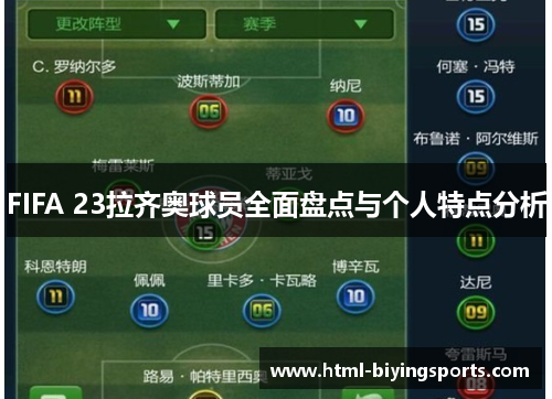 FIFA 23拉齐奥球员全面盘点与个人特点分析