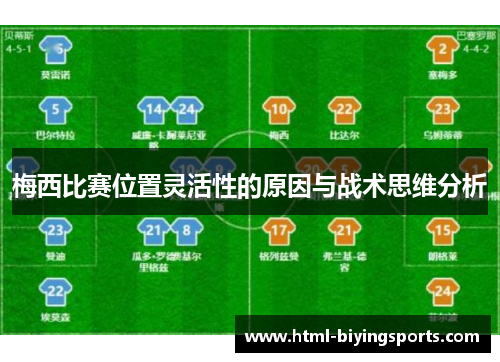 梅西比赛位置灵活性的原因与战术思维分析
