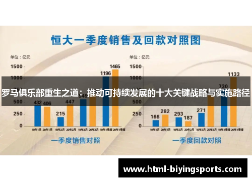 罗马俱乐部重生之道：推动可持续发展的十大关键战略与实施路径