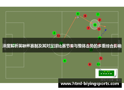深度解析英联杯赛制及其对足球比赛节奏与整体走势的多重综合影响