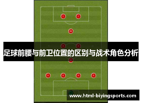 足球前腰与前卫位置的区别与战术角色分析