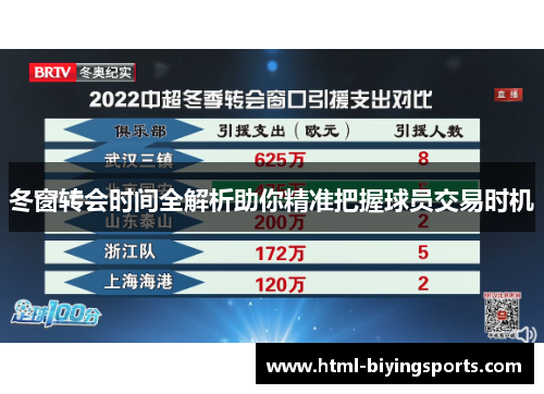 冬窗转会时间全解析助你精准把握球员交易时机