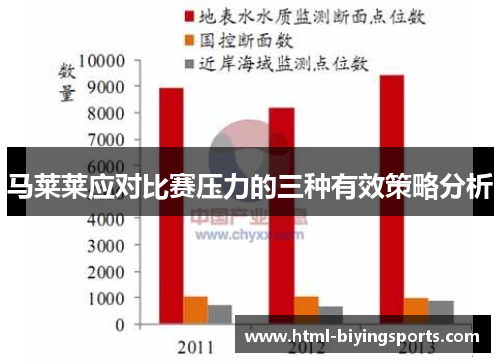 马莱莱应对比赛压力的三种有效策略分析